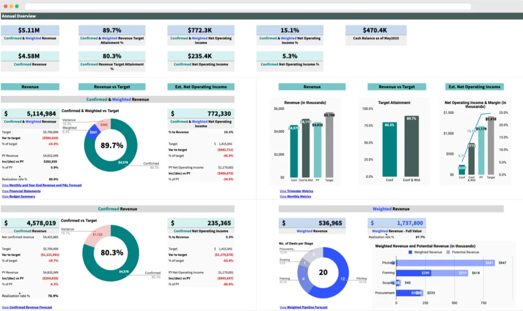 Your Finance, Clear and Simple—In Real Time